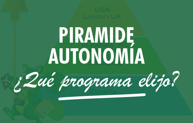 Programas para vivir una experiencia internacional